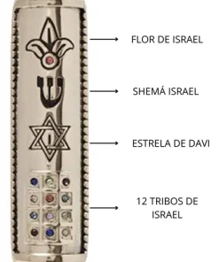 MEZUZAH DOZE TRIBOS - F.A.OURO/PRATA