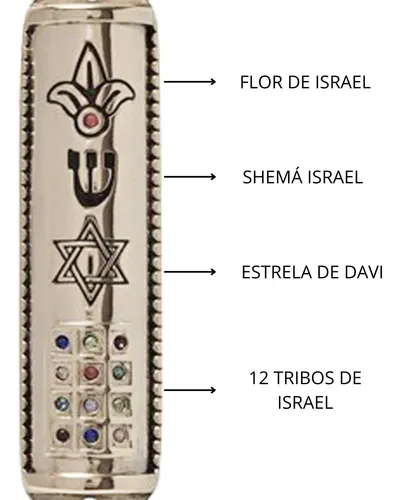 MEZUZAH DOZE TRIBOS - F.A.OURO/PRATA